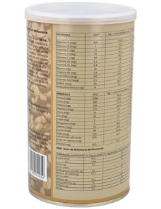 Batidos Saciantes 700G Polvo Sabor Capuchino de Sotya