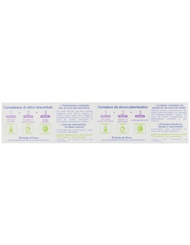 Crema Balsamo 123 Irritaciones Bebe-Niño 150Ml. de Mustela