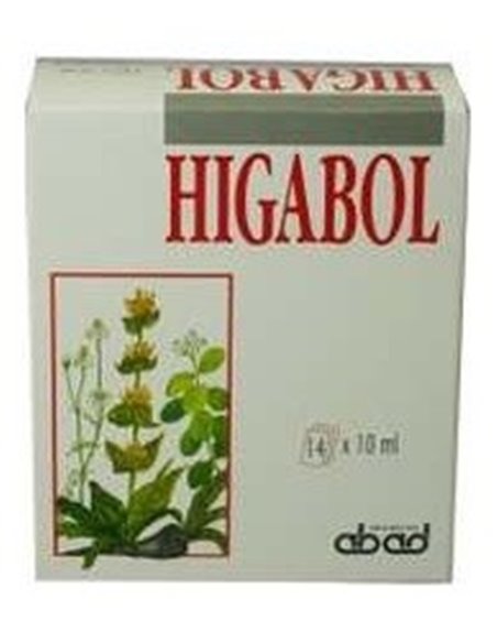 Higabol 14Sbrs. de Kiluva - Abad