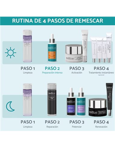 Remescar Retinol Serum Anti-Edad 30Ml. de Remescar