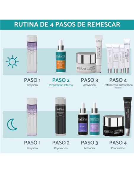 Remescar Vit. C+ Hyaluronico Serum Reparador 30Ml. de Remescar