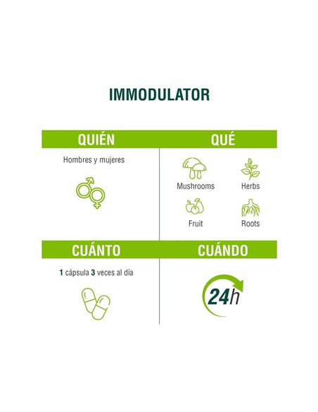 Immodulator 90 Cap de Adaptoheal