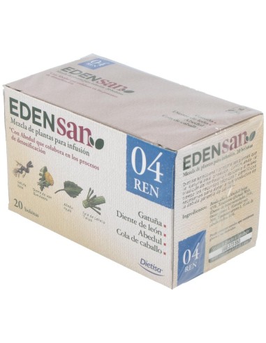 Edensan 04 Ren Renal.Inf.20Uni de Dietisa (Dielisa)