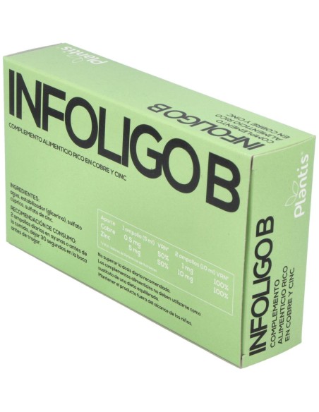Infoligo B (Cu-Zn) 20 Amp. de Artesania