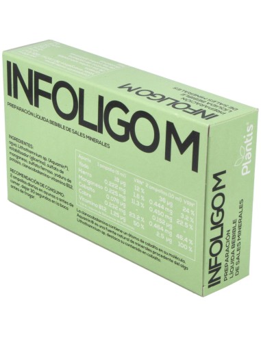 Infoligo M (Fe-Cu-Co-I-Mn) 20 Amp. de Artesania