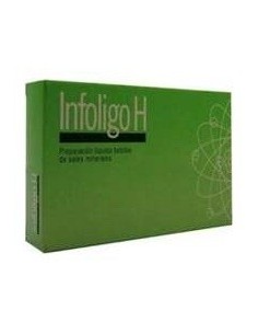 Infoligo H (Mn-Co-I) 20 Amp. de Artesania 2