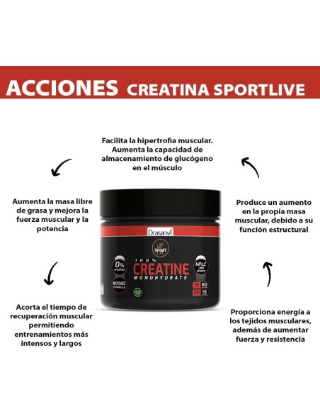 Creatina Monohidrato 80Mesh 300G Sport Live Drasanvi