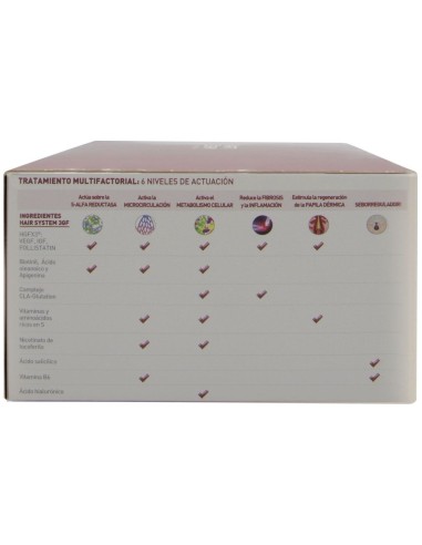 Martiderm Hair System 3Gf Anticaida 14Amp de Martiderm