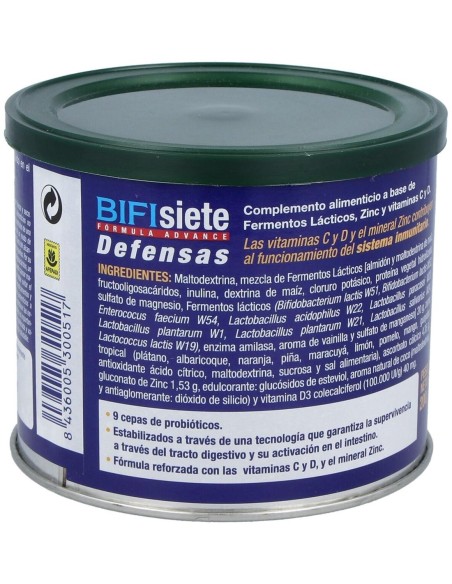 Pack 4X3 Bifisiete Defensas 200Gr. de Tongil