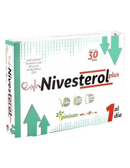 Nivesterol Plus