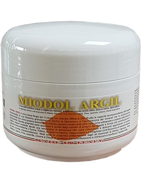 Miodol Argil