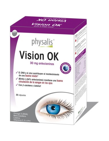 Vision Ok