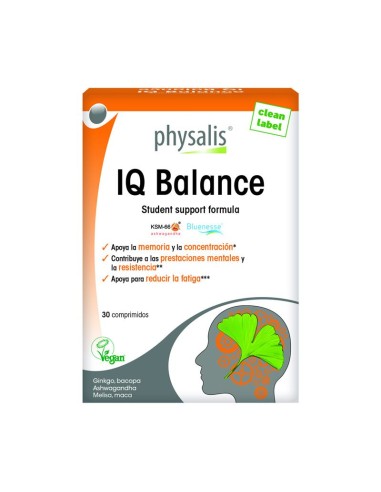 Iq Balance