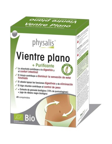 Vientre Plano